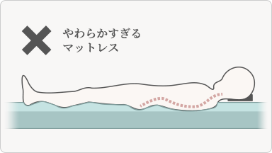 間違っているマットレスの選び方1