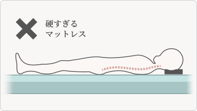 間違っているマットレスの選び方2